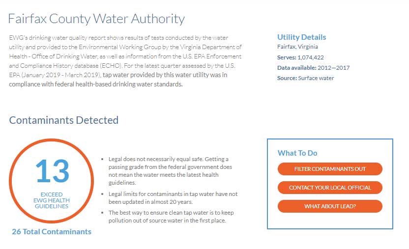 Fairfax Water Quality